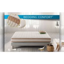 SIMPUR RELAX | Matelas 90x190 Bedding Confort | Ressorts Ensachés Et Mémoire De Forme | 30 Cm | Systéme Anatomic Support Di Foam. -Matelas Soldes Boutique 50678785 5