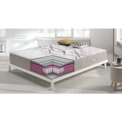 SIMPUR RELAX | Matelas 90x190 Visco Spring - Ressorts Ensachés Et Mousse Hr Haute Densité - Epaisseur 26 Cm - 11 Zones De Confort - Système Multicouche -Matelas Soldes Boutique 50678796 4