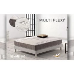 SIMPUR RELAX | Matelas 140x190 Multi Flexi Ressorts Ensachés| Ressorts Et Mousse à Memoire De Forme | 25 Cm D'epaisseur -Matelas Soldes Boutique 50678863 5