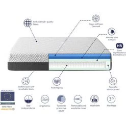 SHAULA Matelas 80X180 COSMO SPRING, Epaisseur 25 CM, Dehoussable, Ergonomique, Hybride Et Ressorts. Fermete 3/5 Moyenne -Matelas Soldes Boutique 52961637 4