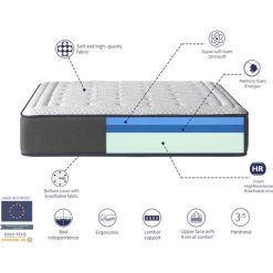 SHAULA Matelas 90X200 OLYMPO, Epaisseur 30 CM, Mousse A Memoire, Ergonomique Et Respirant. Fermete 3/5 Moyenne 8 SHAULA Matelas 90X200 OLYMPO, Epaisseur 30 CM, Mousse A Memoire, Ergonomique Et Respirant. Fermete 3/5 Moyenne -Matelas Soldes Boutique 52961675 4