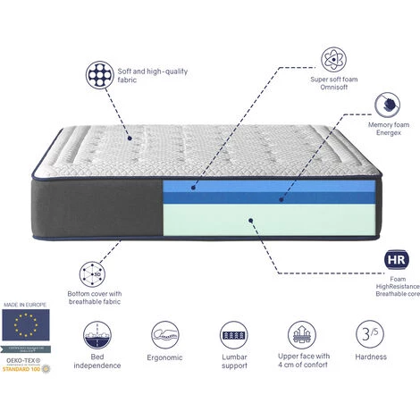 SHAULA Matelas 90X200 OLYMPO, Epaisseur 30 CM, Mousse A Memoire, Ergonomique Et Respirant. Fermete 3/5 Moyenne 4 SHAULA Matelas 90X200 OLYMPO, Epaisseur 30 CM, Mousse A Memoire, Ergonomique Et Respirant. Fermete 3/5 Moyenne – Image 4