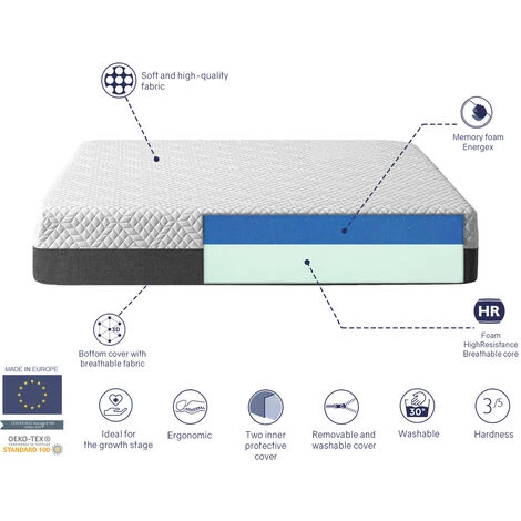 SHAULA Matelas Juvenil 80X190 PLATON, Epaisseur 20 CM, Dehoussable, Mousse A Memoire, Ergonomique Et Respirant. Montessori 4 SHAULA Matelas Juvenil 80X190 PLATON, Epaisseur 20 CM, Dehoussable, Mousse A Memoire, Ergonomique Et Respirant. Montessori – Image 4