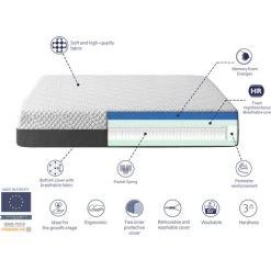 SHAULA Matelas Juvenil 80X190 PLATON SPRING, Epaisseur 20 CM, Dehoussable, Mousse A Memoire, Ressorts Et Ergonomique. Montessori -Matelas Soldes Boutique 52961739 4