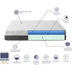 SHAULA Matelas 80X190 COSMO, Epaisseur 25 CM, Dehoussable, Ergonomique, Hybride Et Respirant. Fermete 3/5 Moyenne -Matelas Soldes Boutique 52961859 4