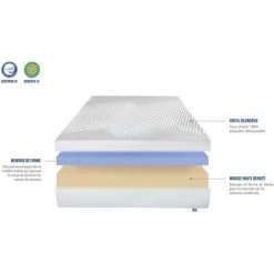 BELLECOUR LITERIE | Matelas AINAY 140x200 Cm | Mousse à Mémoire De Forme | Soutien Ferme - Blanc -Matelas Soldes Boutique 53436201 4