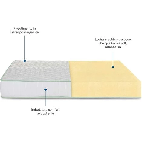 Farmarelax - Matelas - Orthopédique - H20cm - 100% Made In Italy - Anatomique - Rembourrage Fibre Hypoallergénique - Hygiénique - Expédié Sous Vide - 80x160 2 Farmarelax - Matelas - Orthopédique - H20cm - 100% Made In Italy - Anatomique - Rembourrage Fibre Hypoallergénique - Hygiénique - Expédié Sous Vide - 80x160 – Image 2