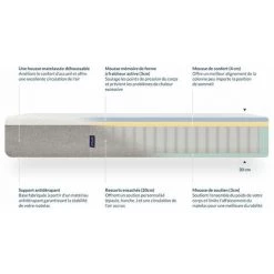 Hypnia - Matelas Hybride Ultime 140 X 190 Cm - Blanc -Matelas Soldes Boutique 54236397 5