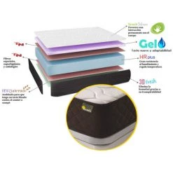 DESCANSIN Pack Matelas + Sommier à Ressorts Descansín | 150 X 190 | Chocolat | Confort Maximal | Luxe à Portée De Main -Matelas Soldes Boutique 54424772 5