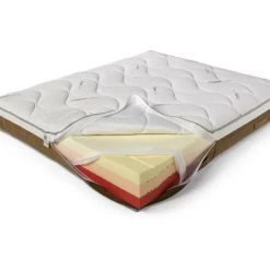 Nature Bedding Matelas Single 80x190x23 Cm, Mousse à Mémoire De Forme Orthopédique, Hypoallergénique, Amovible - Copper Care -Matelas Soldes Boutique 54705916 5