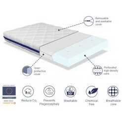 DREAMDI Matelas Bebe 57X117 HERMES Mousse, Epaisseur 11 CM, Respirante Et Dehoussable. Fermete Ideale Pour Les Enfants -Matelas Soldes Boutique 54706943 3