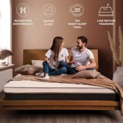 TANHK Matelas Double 140x190 | Soutien Orthopédique Moyennement Rigide | Formule Hybride Memory Foam & Mousse D'Eau | Propriétés Auto-Modelantes | Respirant | Anti-Acarien & Antibactérien | Matelas 140 X 190 -Matelas Soldes Boutique 54927038 3