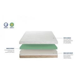 LES TENDANCES Matelas Pour Hôtel 90x200 Cm Mousse Hypersoft Leman - 25 Cm -Matelas Soldes Boutique 55025448 4