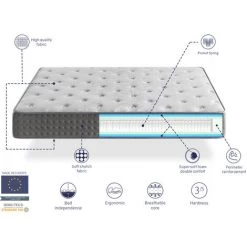 DORMALIT Matelas Ressorts Ensaches 90X180 SFERA, Epaisseur 25 CM, Multicouche, Antistress, Ergonomique Et Respirant. Fermete 3/5 Moyenne -Matelas Soldes Boutique 55286102 4