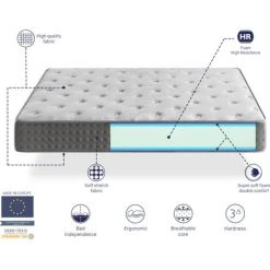 DORMALIT Matelas Mousse 80X190 SFERA, Epaisseur 25 CM, Multicouche, Antistress, Ergonomique Et Respirant. Fermete 3/5 Moyenne -Matelas Soldes Boutique 55286136 4