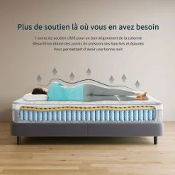 Vesgantti Boxtop Matelas 25cm Épaisseur Ressort Ensachés En Mousse Mémoire De Forme 7 Zones De Confort CertiPUR-US(90*200) -Matelas Soldes Boutique 55391031 4