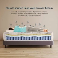 Vesgantti Matelas Ressorts, 26cm Épaisseur Matelas à Ressort Ensachés En Mousse Mémoire De Forme Transpirant, Matelas Avec 7 Zone De Confort Convient Pour Enfants Adultes(80*200) -Matelas Soldes Boutique 55391033 4