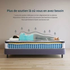 Vesgantti Matelas à 26cm Épaisseur Matelas Ressort Ensachés Mousse Mémoire De Forme 7 Zones De Confort Avec Surmatelas Moelleux CertiPUR-US(80*200) -Matelas Soldes Boutique 55391044 4