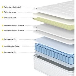 ASUPERMALL Matelas à Noyau à Ressorts, Matelas En Mousse Froide 7 Zones, Noyau à Ressorts Ensachés, 90x200cm, 100% Certifié Oeko-Tex, Revêtement Matelassé En Microfibre, 100 Nuits De Sommeil D'essai, Degré De Dureté H3, Hauteur 25cm -Matelas Soldes Boutique 55666226 3