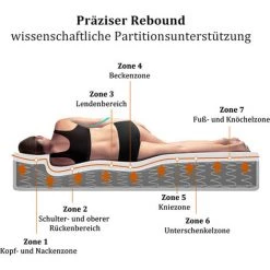 ASUPERMALL Matelas à Noyau à Ressorts, Matelas En Mousse Froide 7 Zones, Noyau à Ressorts Ensachés, 90x200cm, 100% Certifié Oeko-Tex, Revêtement Matelassé En Microfibre, 100 Nuits De Sommeil D'essai, Degré De Dureté H3, Hauteur 25cm -Matelas Soldes Boutique 55666226 4