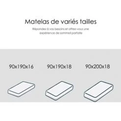 IZTOSS Lot De 2 - Matelas 90x190cm - Épaisseur 16 Cm - Luxe Matelas Mémoire De Forme Pour Adulte Enfant - 7 Zones De Confort Mousse Mémoire Adaptative (Deux Matelas Mesurant 90x190x16cm) 8 IZTOSS Lot De 2 - Matelas 90x190cm - Épaisseur 16 Cm - Luxe Matelas Mémoire De Forme Pour Adulte Enfant - 7 Zones De Confort Mousse Mémoire Adaptative (Deux Matelas Mesurant 90x190x16cm) -Matelas Soldes Boutique 56382864 4