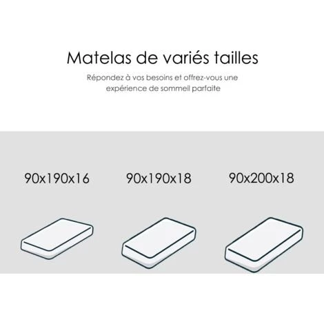 IZTOSS Lot De 2 - Matelas 90x190cm - Épaisseur 16 Cm - Luxe Matelas Mémoire De Forme Pour Adulte Enfant - 7 Zones De Confort Mousse Mémoire Adaptative (Deux Matelas Mesurant 90x190x16cm) 4 IZTOSS Lot De 2 - Matelas 90x190cm - Épaisseur 16 Cm - Luxe Matelas Mémoire De Forme Pour Adulte Enfant - 7 Zones De Confort Mousse Mémoire Adaptative (Deux Matelas Mesurant 90x190x16cm) – Image 4