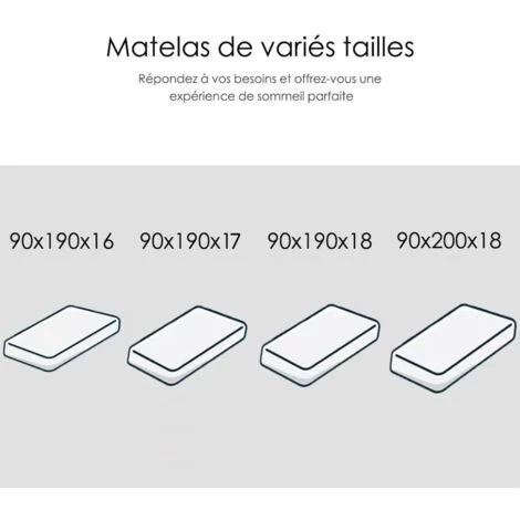 IZTOSS Matelas 90x190cm - Épaisseur 16 Cm - Luxe Matelas Mémoire De Forme Pour Adulte Enfant - 7 Zones De Confort Mousse Mémoire Adaptative (90x190x16cm) 4 IZTOSS Matelas 90x190cm - Épaisseur 16 Cm - Luxe Matelas Mémoire De Forme Pour Adulte Enfant - 7 Zones De Confort Mousse Mémoire Adaptative (90x190x16cm) – Image 4