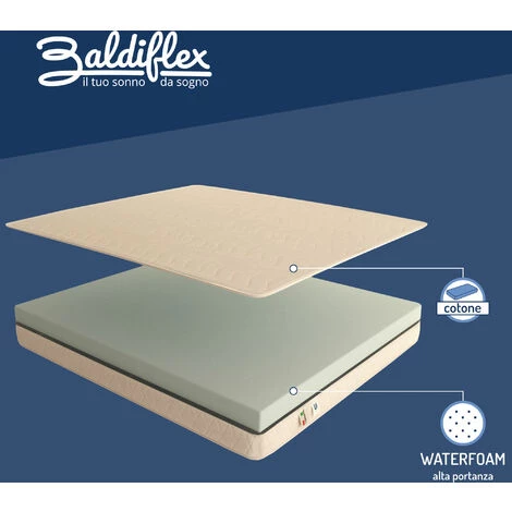 Baldiflex Matelas Mousse Hauteur 11 Cm Easy Small Mesure 90x200 Cm 2 Baldiflex Matelas Mousse Hauteur 11 Cm Easy Small Mesure 90x200 Cm – Image 2