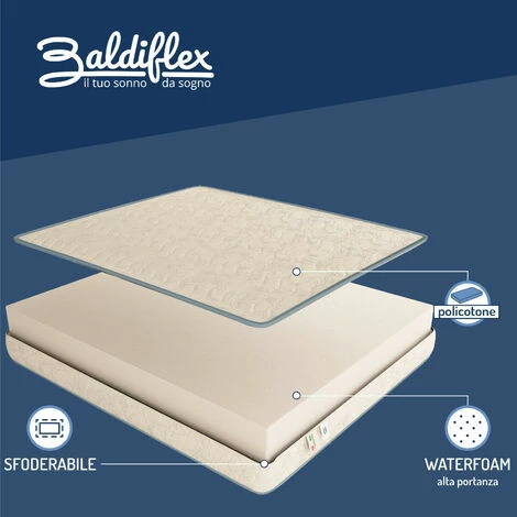 Baldiflex Matelas H 20 Cm Orthopedique Basic, Revetement Hypoallergenique Amovible Avec ZIP, Mesure 90x190 Cm 2 Baldiflex Matelas H 20 Cm Orthopedique Basic, Revetement Hypoallergenique Amovible Avec ZIP, Mesure 90x190 Cm – Image 2