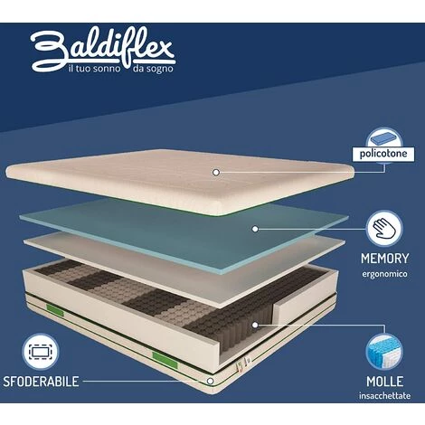 Baldiflex Matelas Hybride Green Spring - 800 Ressorts Et 3 Cm Mousse à Mémoire De Forme - Mesure 90x200 Cm 2 Baldiflex Matelas Hybride Green Spring - 800 Ressorts Et 3 Cm Mousse à Mémoire De Forme - Mesure 90x200 Cm – Image 2