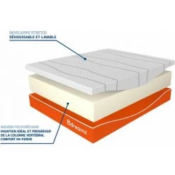 Matelas 90 X 190 Cm - Mousse Haute Résilience - Qualité Hôtellerie - Confort Mi Ferme - Epaisseur Totale De 20 Cm - Marque Française - BDREAMS 8 Matelas 90 X 190 Cm - Mousse Haute Résilience - Qualité Hôtellerie - Confort Mi Ferme - Epaisseur Totale De 20 Cm - Marque Française - BDREAMS -Matelas Soldes Boutique 56502099 4