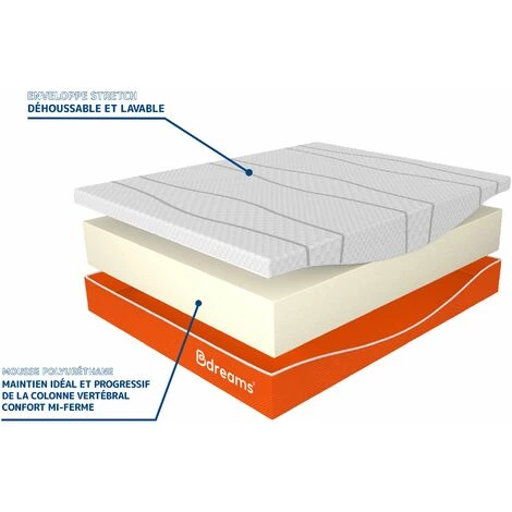 Matelas 90 X 190 Cm - Mousse Haute Résilience - Qualité Hôtellerie - Confort Mi Ferme - Epaisseur Totale De 20 Cm - Marque Française - BDREAMS 4 Matelas 90 X 190 Cm - Mousse Haute Résilience - Qualité Hôtellerie - Confort Mi Ferme - Epaisseur Totale De 20 Cm - Marque Française - BDREAMS – Image 4
