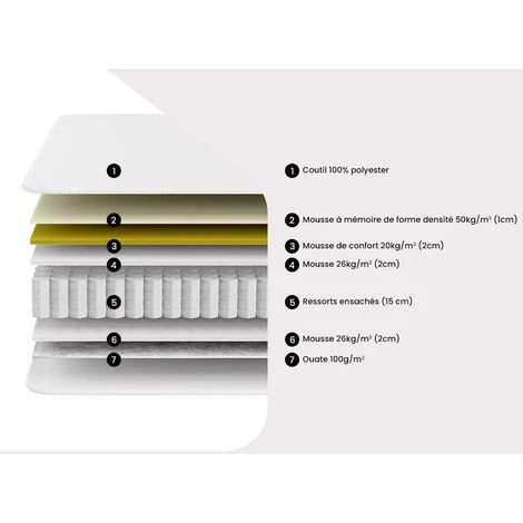 VENTE-UNIQUE.COM Matelas Ressorts Ensachés 5 Zones Accueil Mémoire De Forme BABYLONE De DREAMEA ép.23cm - 140 X 190 Cm 2 VENTE-UNIQUE.COM Matelas Ressorts Ensachés 5 Zones Accueil Mémoire De Forme BABYLONE De DREAMEA ép.23cm - 140 X 190 Cm – Image 2
