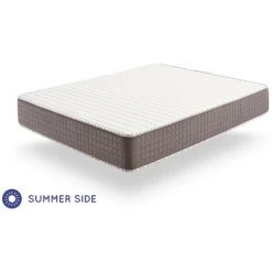 Matelas EXTRAFRESH 70 X 190 Cm Mousse à Mémoire MEMOFRESH - Technologie Aero-Latex Haute Durabilité - NATURALEX - Blanc -Matelas Soldes Boutique 57332928 5