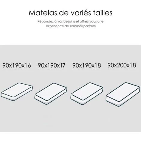 IZTOSS Matelas 90x190cm - Épaisseur 17 Cm - Luxe Matelas Mémoire De Forme Pour Adulte Enfant - 7 Zones De Confort Mousse Mémoire Adaptative (90x190x17cm) 4 IZTOSS Matelas 90x190cm - Épaisseur 17 Cm - Luxe Matelas Mémoire De Forme Pour Adulte Enfant - 7 Zones De Confort Mousse Mémoire Adaptative (90x190x17cm) – Image 4