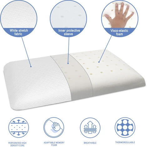 DREAMDI Pack Matelas 70X160 EKOZEN LIT ENFANT, Epaisseur 14 CM + 1 Oreiller A Memoire 70x35 + 1 Protege Matelas 70x160 4 DREAMDI Pack Matelas 70X160 EKOZEN LIT ENFANT, Epaisseur 14 CM + 1 Oreiller A Memoire 70x35 + 1 Protege Matelas 70x160 – Image 4