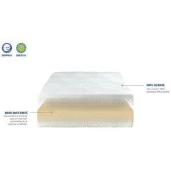 Matelas NEOREV SPHERIZE 80x190 Mousse -Matelas Soldes Boutique 59188861 3