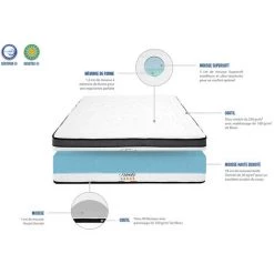 BELLECOUR LITERIE | Matelas TIVOLI 90x190 Cm | Mousse à Mémoire De Forme | Soutien Ferme - Blanc 8 BELLECOUR LITERIE | Matelas TIVOLI 90x190 Cm | Mousse à Mémoire De Forme | Soutien Ferme - Blanc -Matelas Soldes Boutique 59210457 4