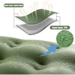 KARTOKNER Matelas De Camping Avec Pompe à Pied,Matelas De Couchage Gonflable D'épaisseur Supplémentaire Avec Oreiller Pompe Intégrée,Ultraléger Imperméable Pour Sac à Dos, Randonnée,Tente,Voyage (Vert Olive) -Matelas Soldes Boutique 59758075 5