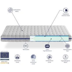 DREAMDI Pack Matelas Mousse à Mémoire 90X180 GEA VISCO LIT ENFANTS, Epaisseur 18 CM + 1 Oreiller à Memoire 90x35 + 1 Protege Matelas 90x180 -Matelas Soldes Boutique 59927803 5