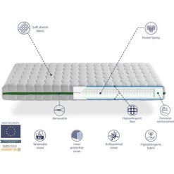 DREAMDI Matelas 90X190 LIT ENFANTS Epaisseur 18 CM GEA RESSORTS -Ressorts Ensaches, Dehoussable, Ideal Pour Les Lits Gigognes Et Lit Cabane -Matelas Soldes Boutique 59927813 5