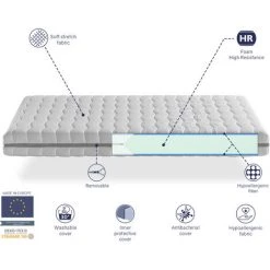 DREAMDI Pack Matelas 80X160 GEA LIT ENFANTS, Epaisseur 18 CM + 1 Oreiller à Memoire 80x35 + 1 Protege Matelas 80x160 9 DREAMDI Pack Matelas 80X160 GEA LIT ENFANTS, Epaisseur 18 CM + 1 Oreiller à Memoire 80x35 + 1 Protege Matelas 80x160 -Matelas Soldes Boutique 59927852 5