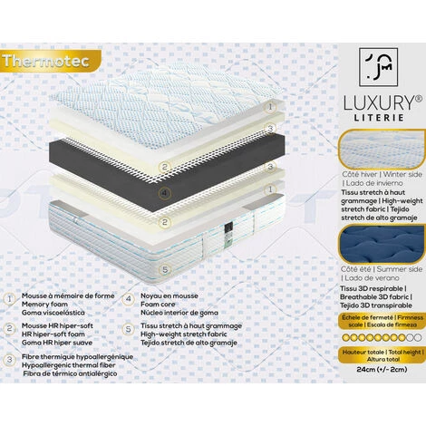 LUXURY LITERIE Matelas 140x190 Cm, Hauteur 24cm, Mousse à Mémoire De Forme Thermotec, Haute Adaptabilité, Indépendance Du Couchage, Ergonomique, Reversible 4 LUXURY LITERIE Matelas 140x190 Cm, Hauteur 24cm, Mousse à Mémoire De Forme Thermotec, Haute Adaptabilité, Indépendance Du Couchage, Ergonomique, Reversible – Image 4
