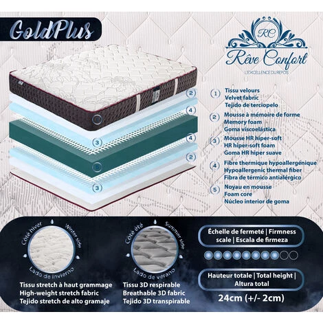 RêVE CONFORT Matelas 140x190 Cm, Hauteur 24cm, Mémoire De Forme Goldplus , Haute Adaptabilité, Ergonomique, Indépendance Du Couchage, Réversible 4 RêVE CONFORT Matelas 140x190 Cm, Hauteur 24cm, Mémoire De Forme Goldplus , Haute Adaptabilité, Ergonomique, Indépendance Du Couchage, Réversible – Image 4