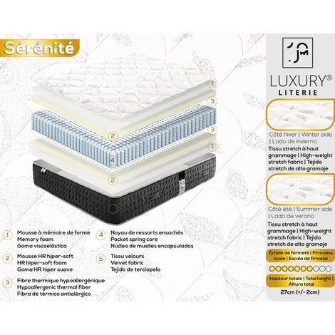 LUXURY LITERIE Matelas 90x190 Cm, Hauteur 27cm, Ressorts Ensachés Mousse Haute Densité, Ferme, Sérénité 4 LUXURY LITERIE Matelas 90x190 Cm, Hauteur 27cm, Ressorts Ensachés Mousse Haute Densité, Ferme, Sérénité – Image 4