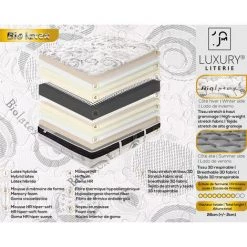 LUXURY LITERIE Matelas 90x190 Cm, Hauteur 26 Cm, Bio Latex, Latex, 10 Zones De Confort, Indépendance Du Couchage, Réversible, Haute Densité, Orthopédique -Matelas Soldes Boutique 61106058 3