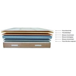 Matelas 90x190 Sand Dreams 30 Cm - Thermo-regule - 11 Zones Confort - Imperial Relax -Matelas Soldes Boutique 61210787 4
