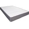 Matelas 80x180 Royal Sleep 21 Cm - Thermo-regule - 11 Zones Confort - Imperial Relax
