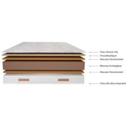 Matelas 90x180 Senator - 21 Cm - Thermo-regule - Côté Hiver / Eté - Imperial Relax -Matelas Soldes Boutique 61210867 4