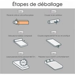 BOLLI Matelas 90x190 - Épaisseur 16cm - Luxe Matelas De Lit D'Adulte Et D'enfant - Matelas à Mémoire De Forme - 7 Zones De Confort Mousse Mémoire Adaptative -Matelas Soldes Boutique 61345736 5